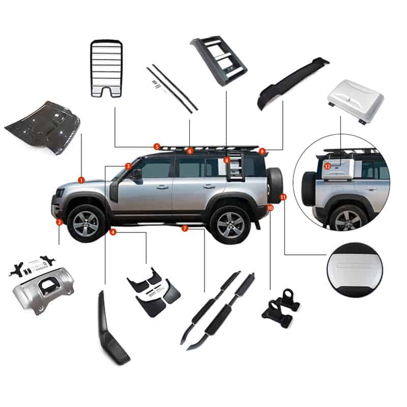 Top 10 Spare Parts For Land Rover Defender 110 BUILD YOUR DREAM VEHICLE